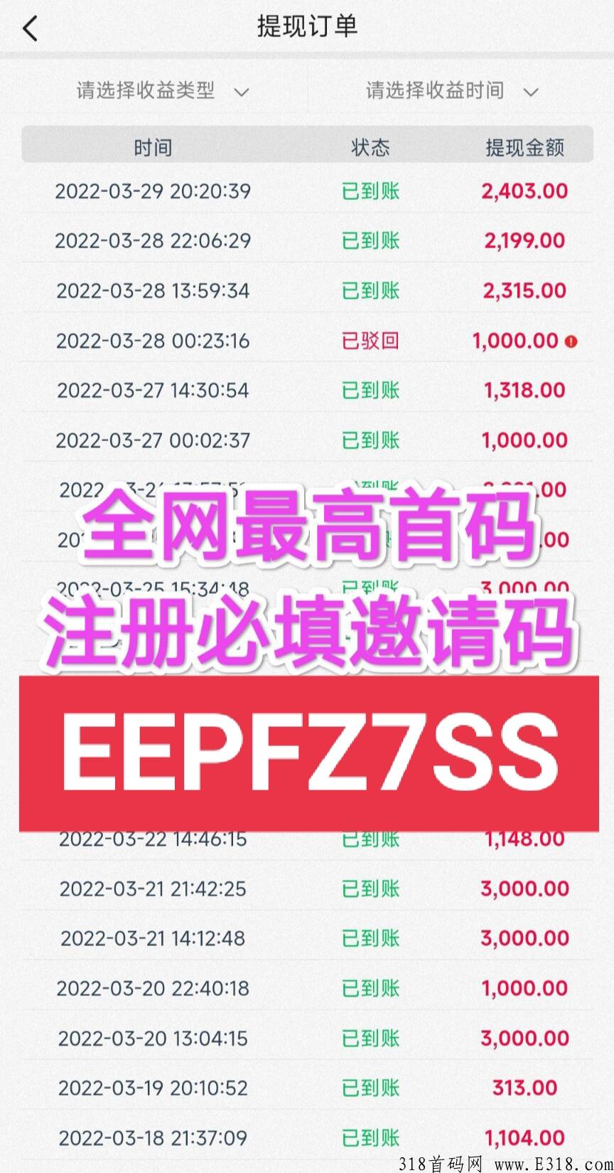虎年爆力黄金优质项目--全程99%躺赚科技