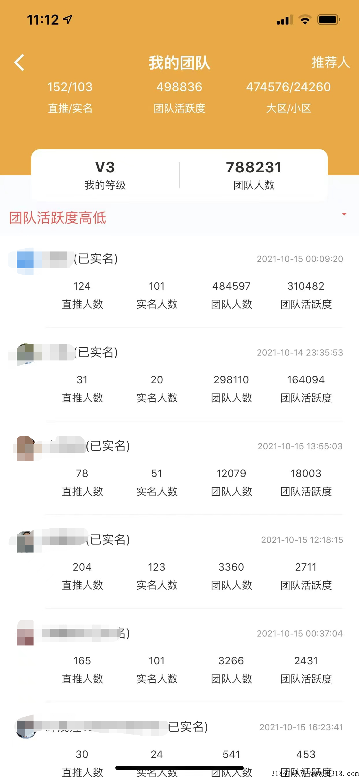 为什么做仌选商城，零撸五个月长久稳定项目