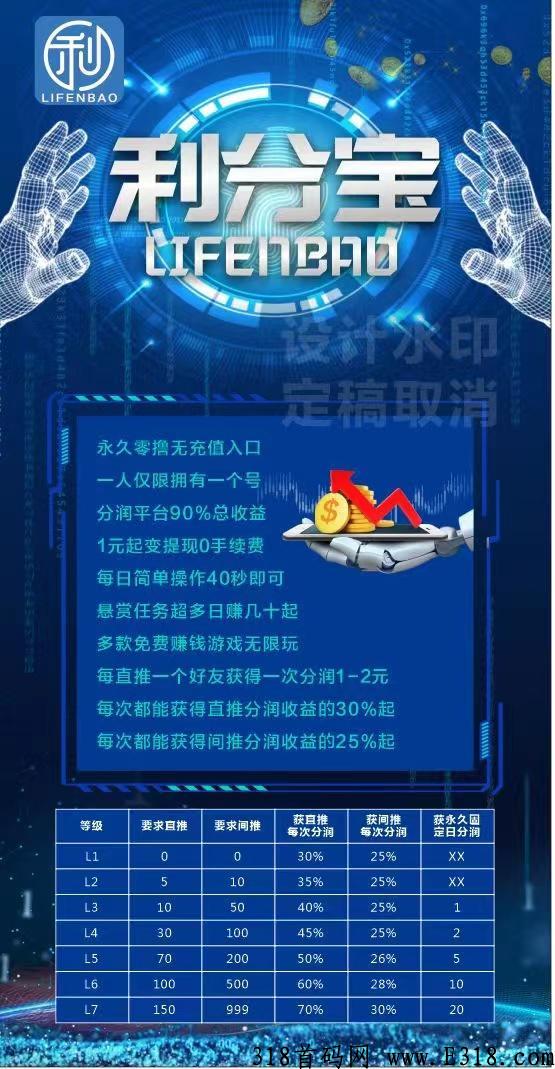嫌其他项目赚米慢，那就来，开起你的快速赚米模式！利分宝