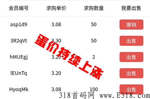 阿尼农场是什么？是一个有实体公司，玩法首创，自由交易的稳定项目，怎么玩？