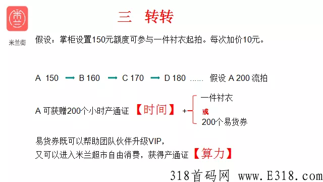 米兰街app，首码长久项目，最高扶持