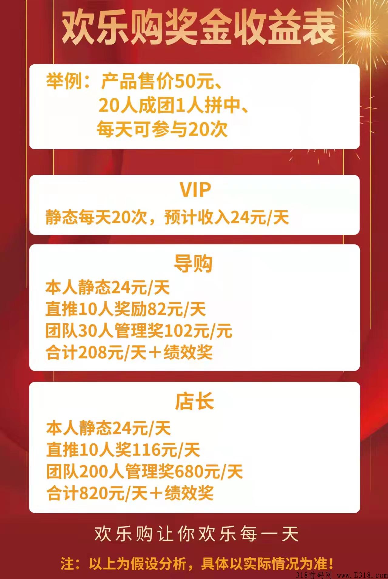 米兰街app，首码长久项目，最高扶持