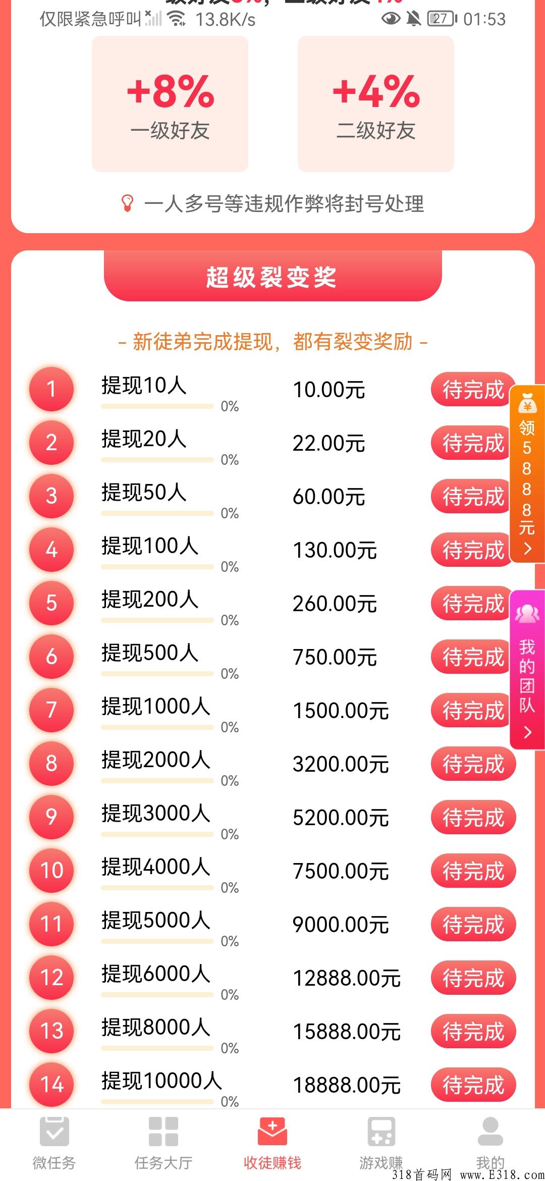 红淘客，全网最新最火的赏金平台，佣金高，人数多，现在还可以做推广还可以成为合伙人每日分奖励