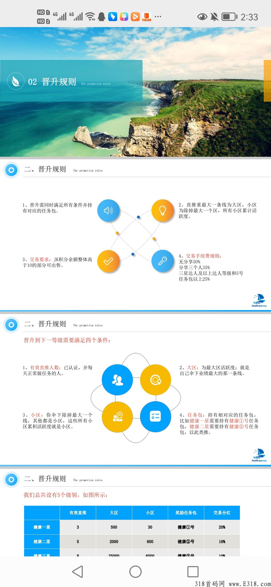王炸项目，再不出手就晚了，每次复投红包