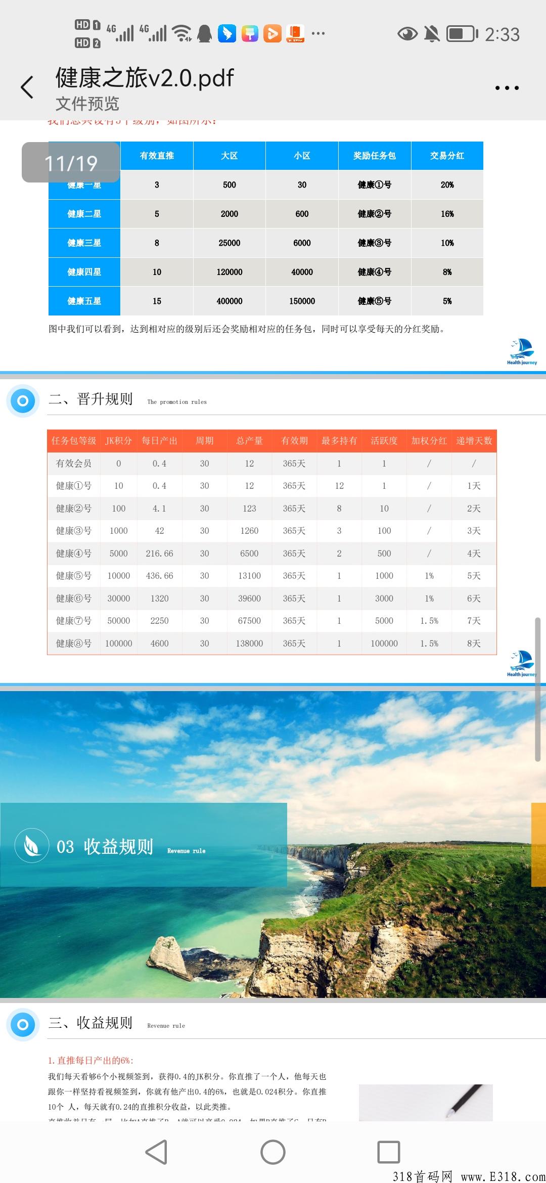 王炸项目，再不出手就晚了，每次复投红包