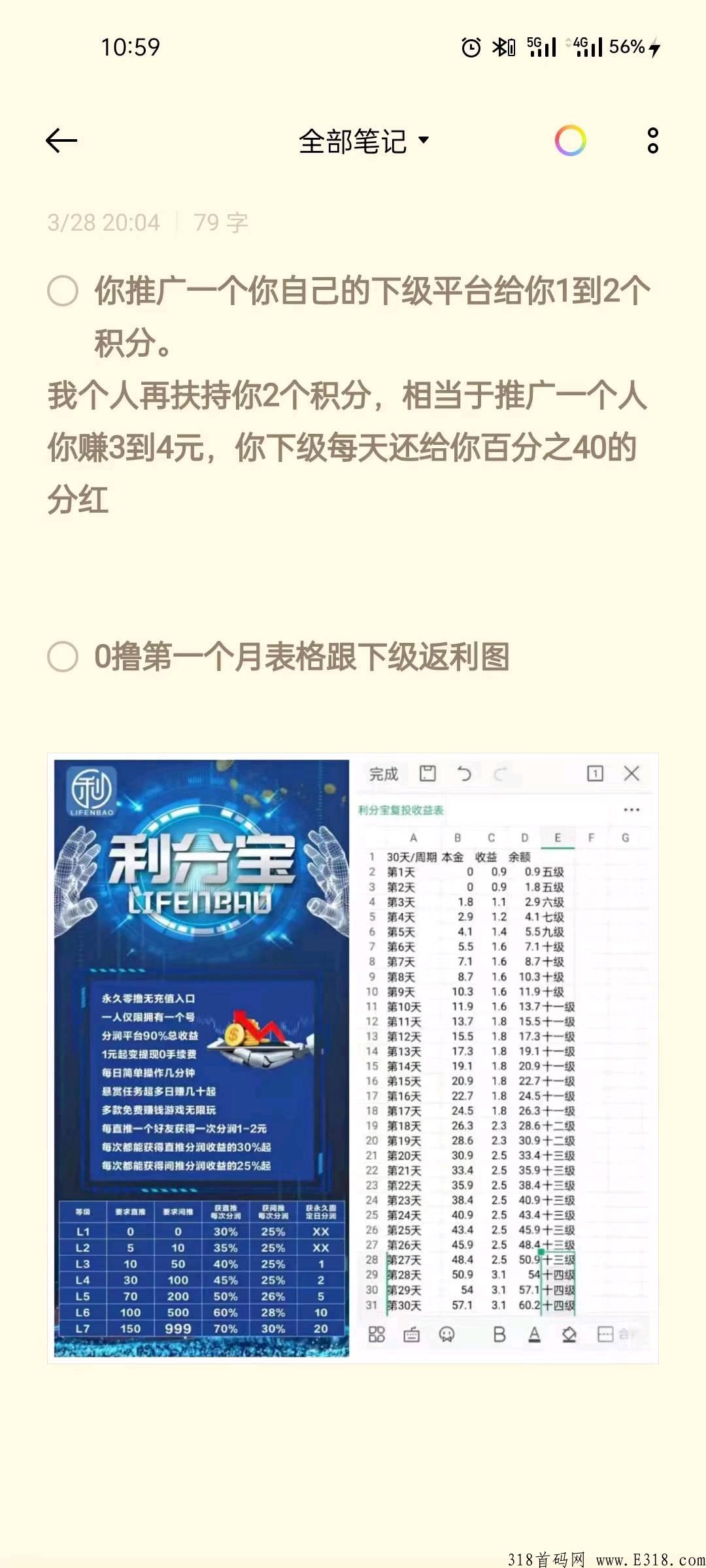 利分宝创新模式，稳盘，无需投资