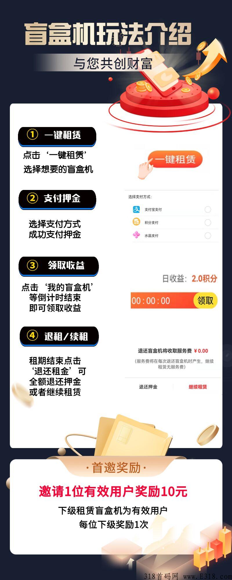 易趣潮盒app，注册就送免费盲盒机，每天领收益，免费盲盒机每天0.3元