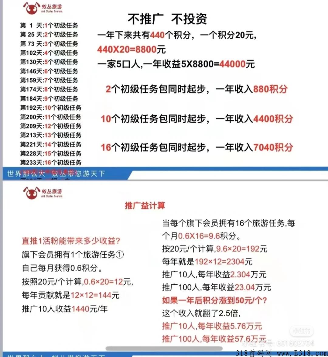 零撸之王，蚁丛旅游