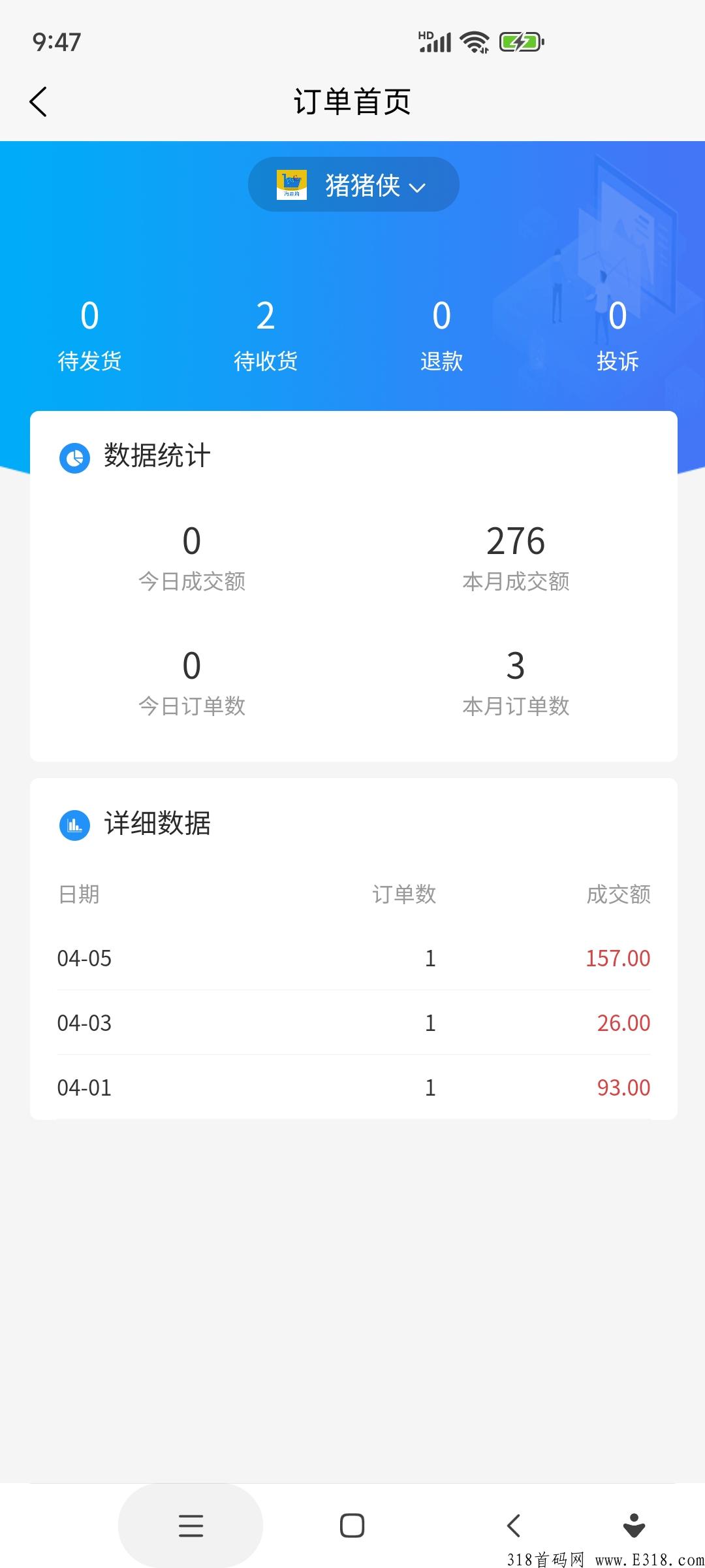 项目海慧购，自己开店，静态收入，推广无上限，3代收益。
