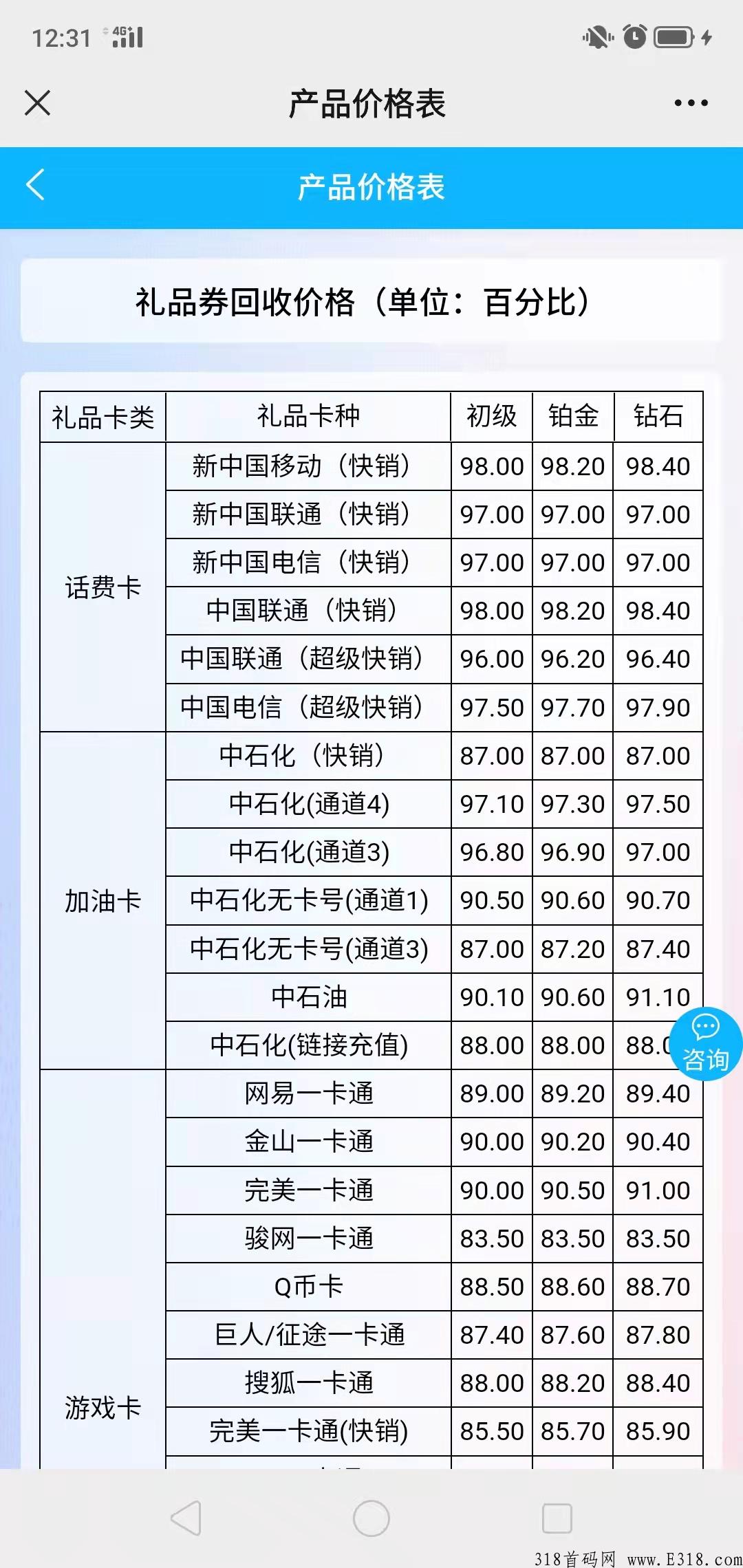团团收 各种卡劵回收平台 9折回收 懂的都懂 赚信息差