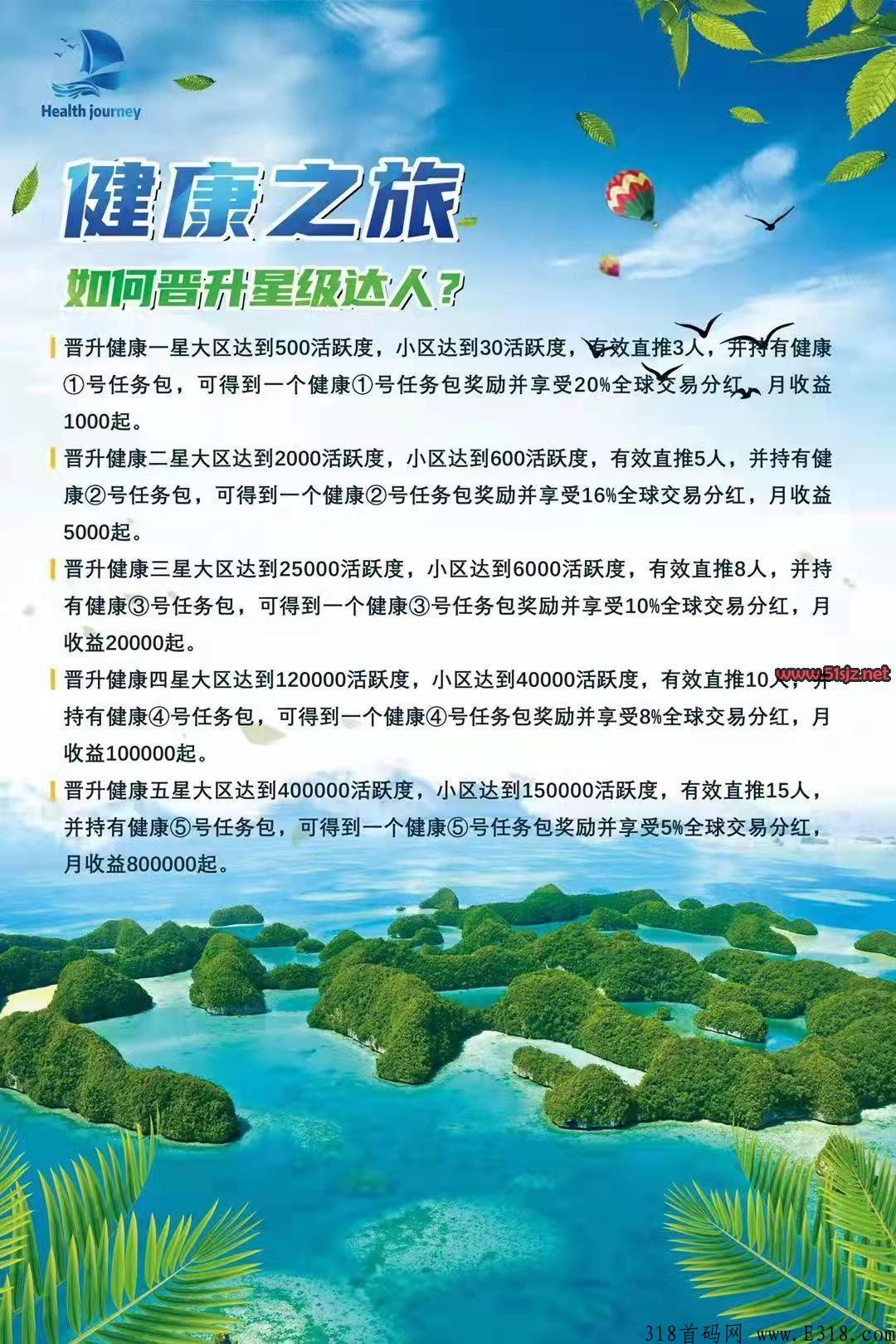 健康之旅黑市价格突破25一个积分！，佣金8，无限代扶持5