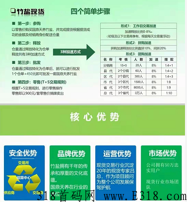 国鼎天养竹盐现货新代理给培训吗