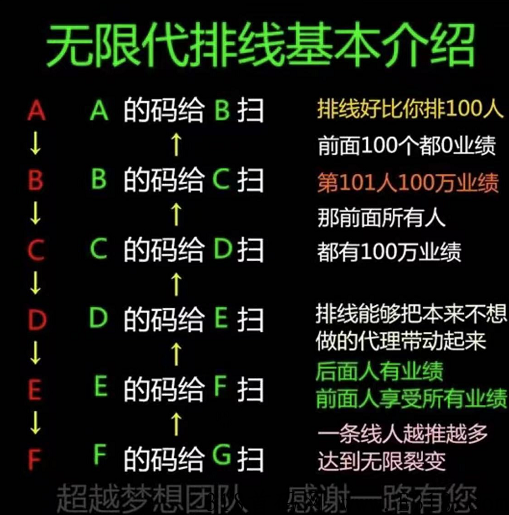 国鼎天养竹盐现货新代理给培训吗