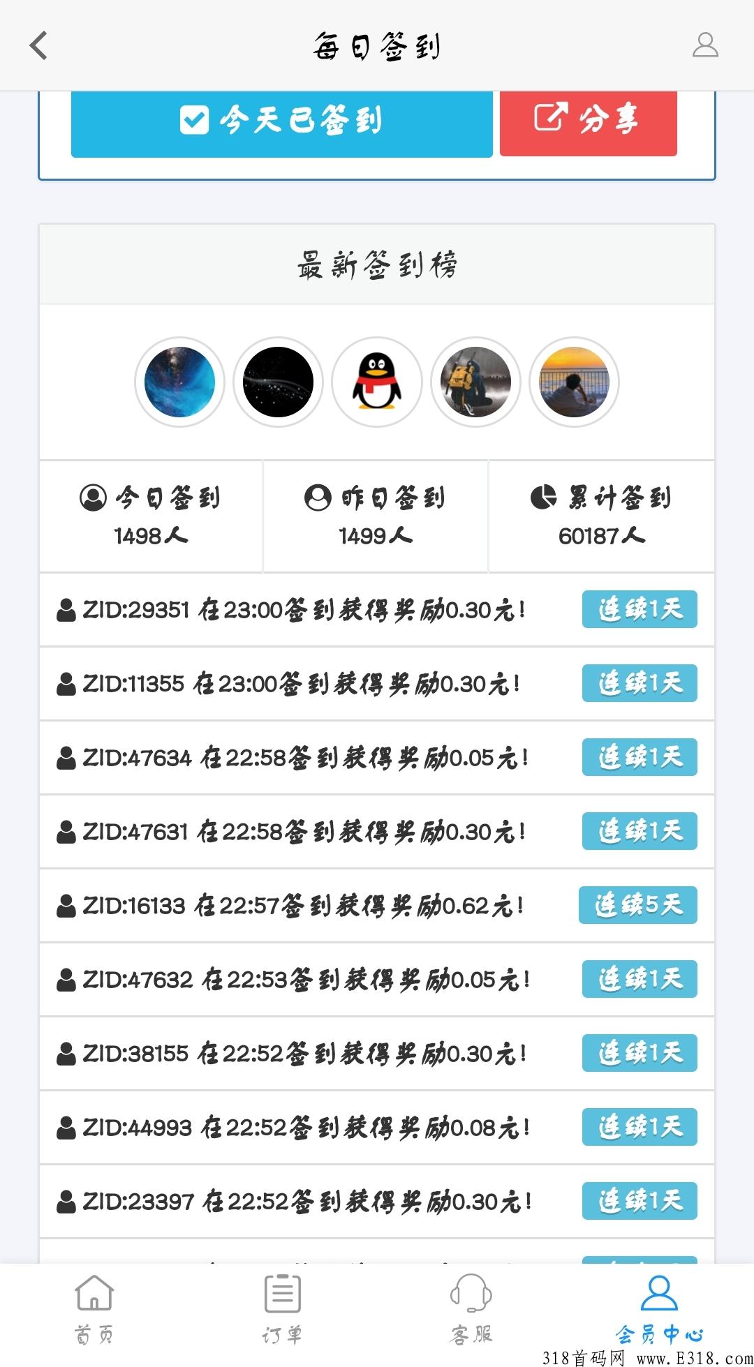 市面上的项目，全部内部价分享！ 限时开通站长享众多福利，还能赚钱哦！ 
