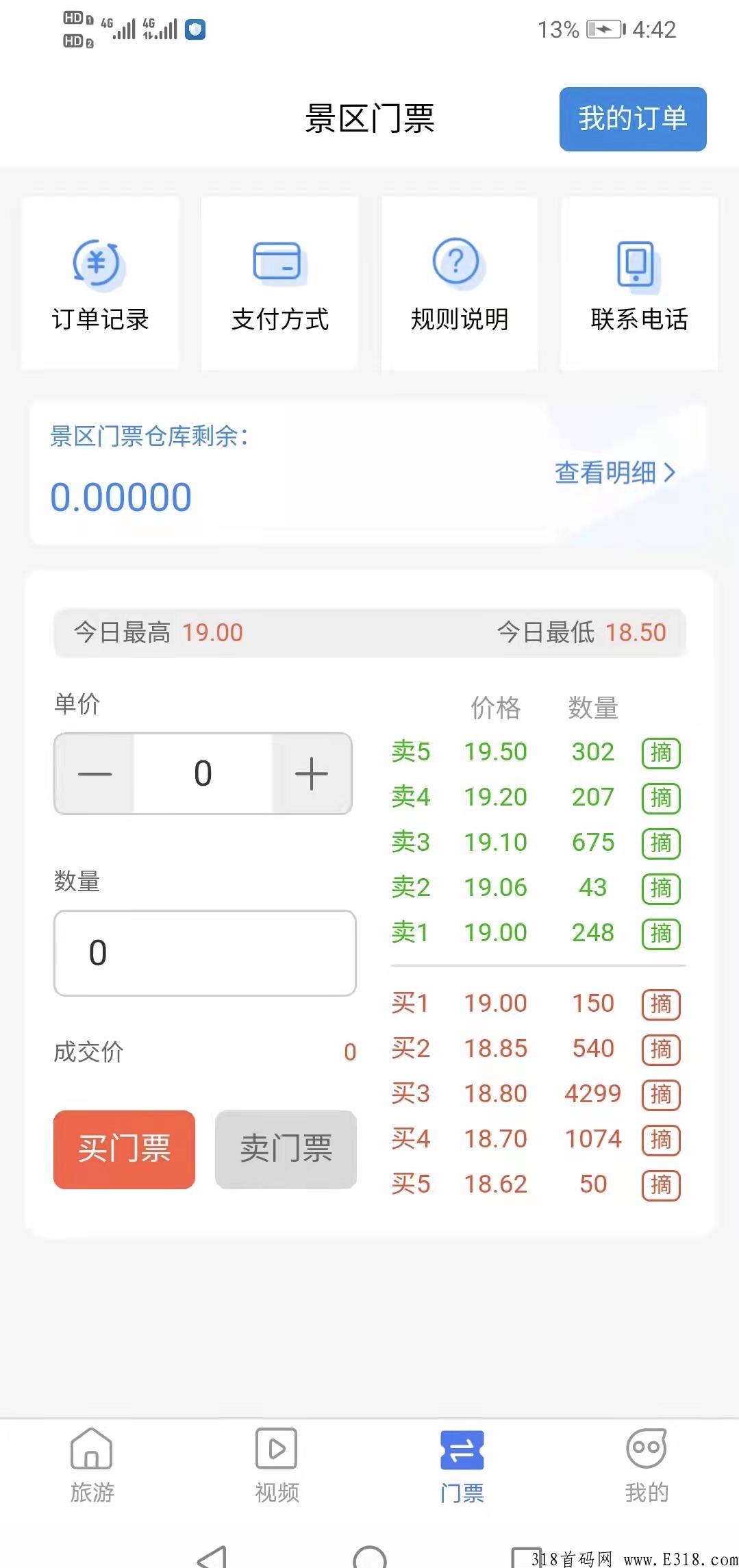 旅游联盟模式解析，独具创新性更具颠覆性