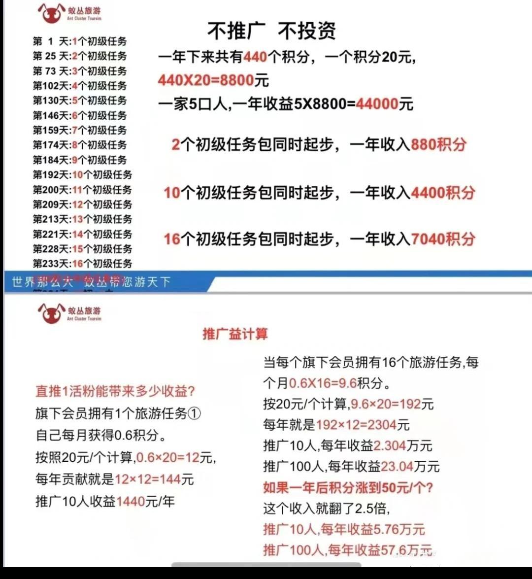 蚁丛旅游联盟链，任务不停做可一直零撸