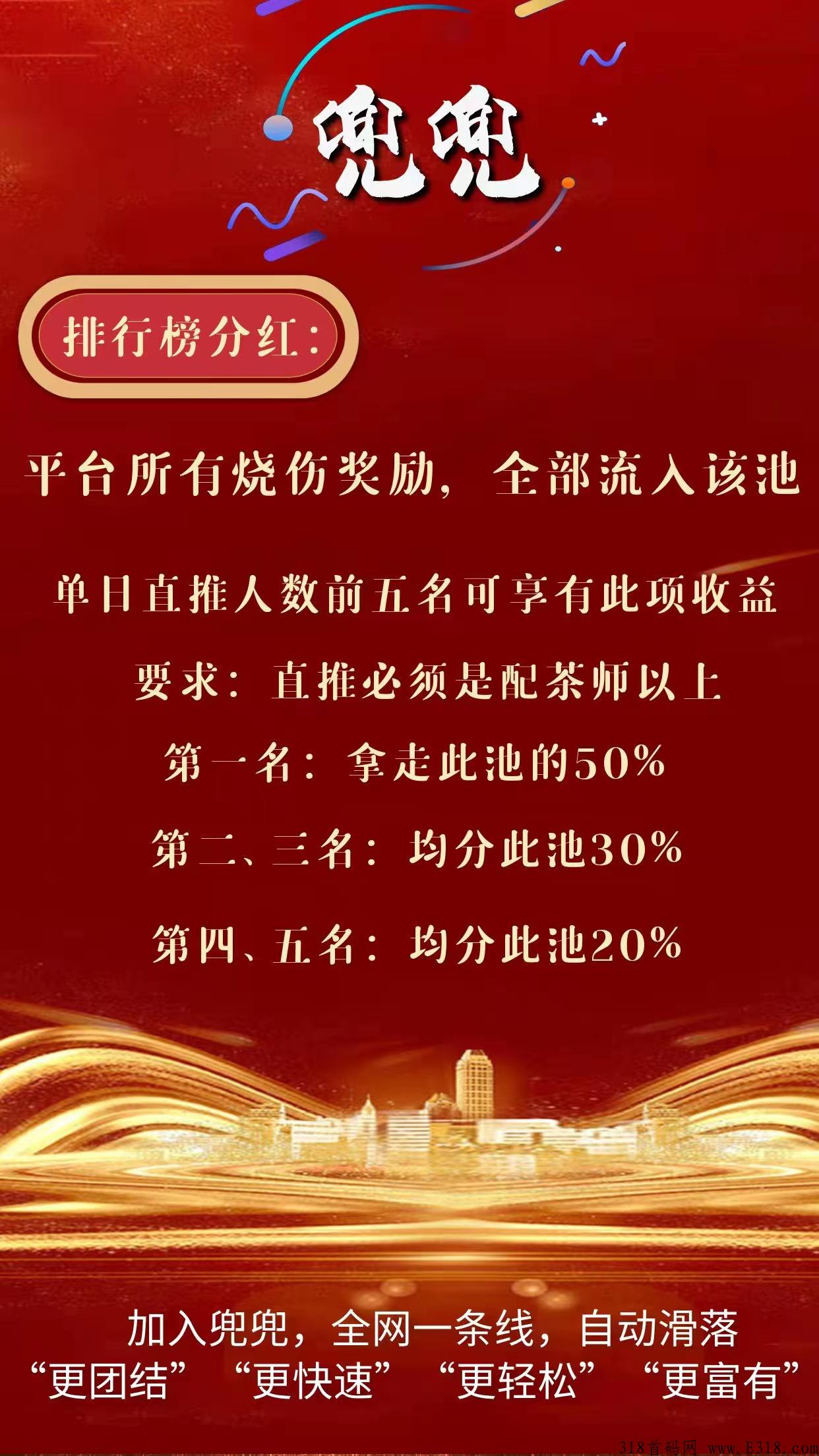 玩转兜兜首码刚出，投资玩法想撸勿扰