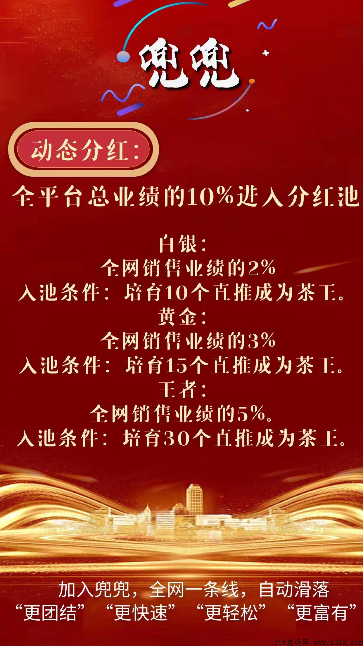 玩转兜兜首码刚出，投资玩法想撸勿扰