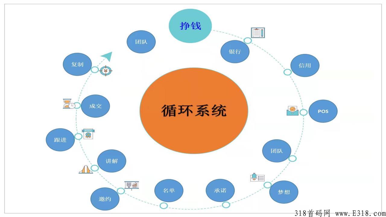 乐榕贝，一个把个人能力放在平台有人帮，有人教，人人都可以成功的事业