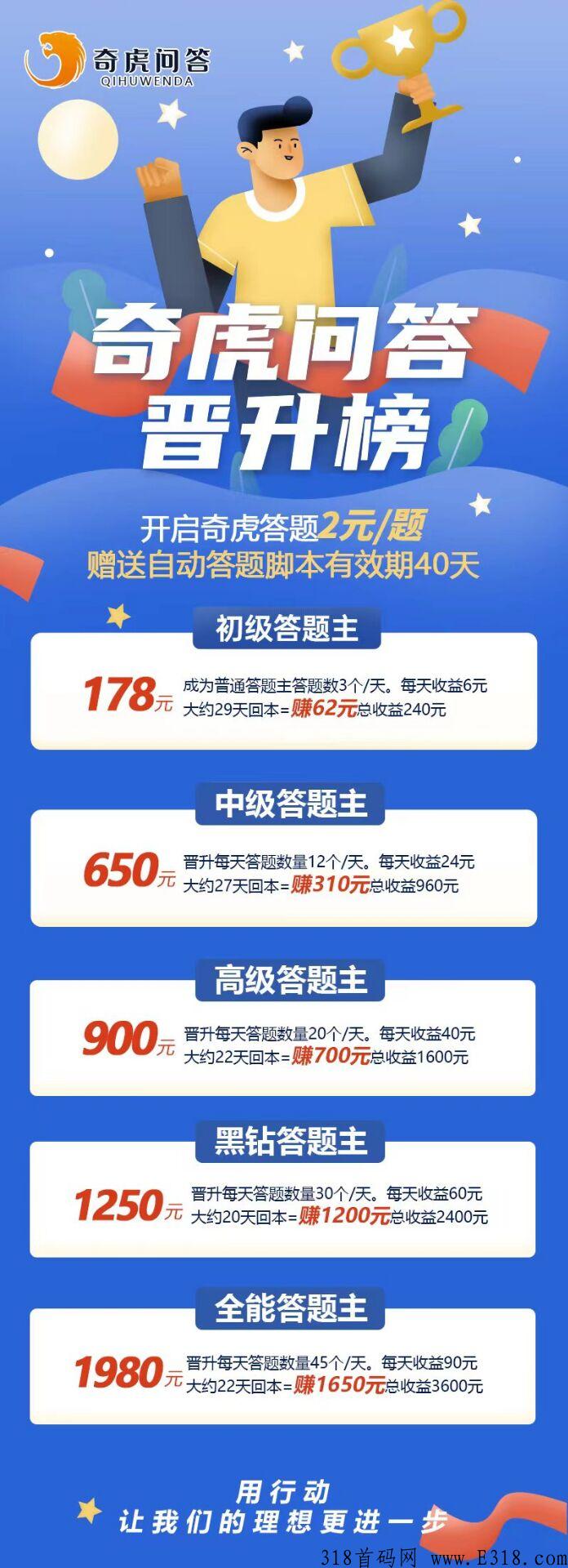 奇虎问答