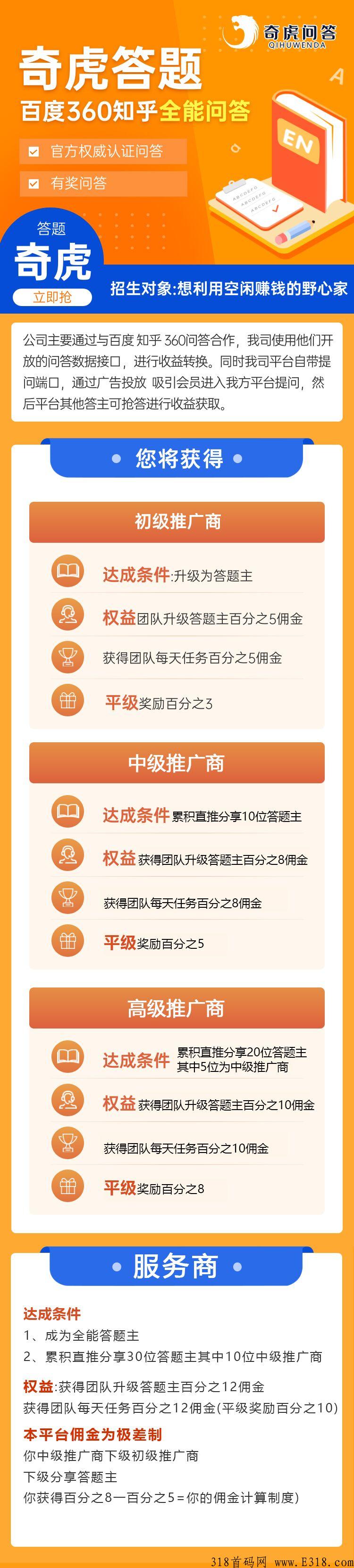 奇虎问答