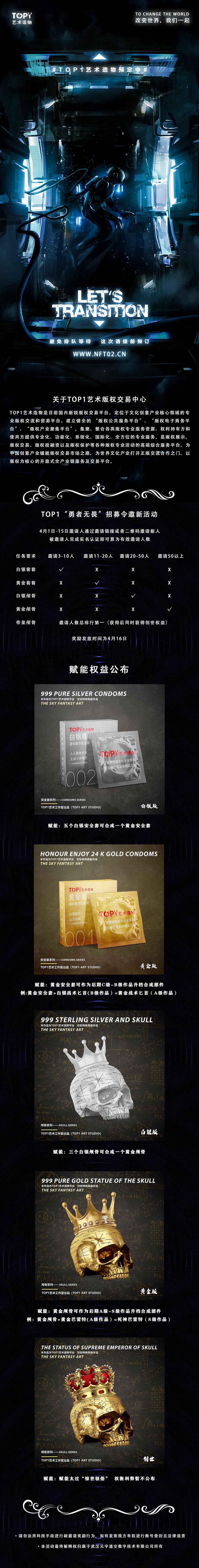 top1数藏内测拉新活动规则，空投白银套套和黄金套套解读