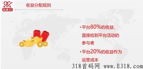 为什么仌选商城这么火爆，仌选总部对接，政策扶持