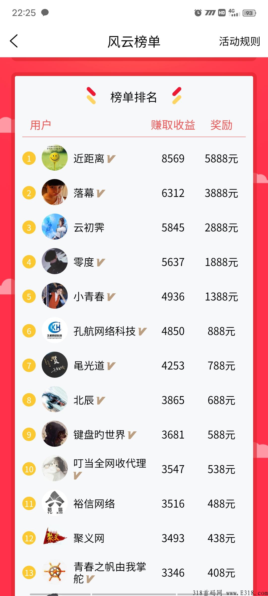 喜爱帮-悬赏平台中的黑马，日流量百万