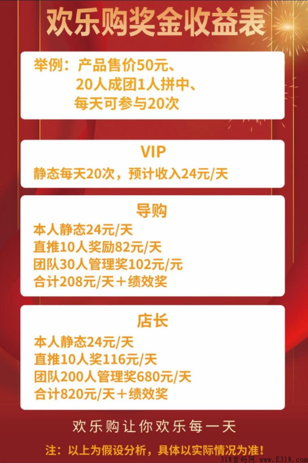 米兰街已上架各大应用商店现在注册即得奖励，送永久vip