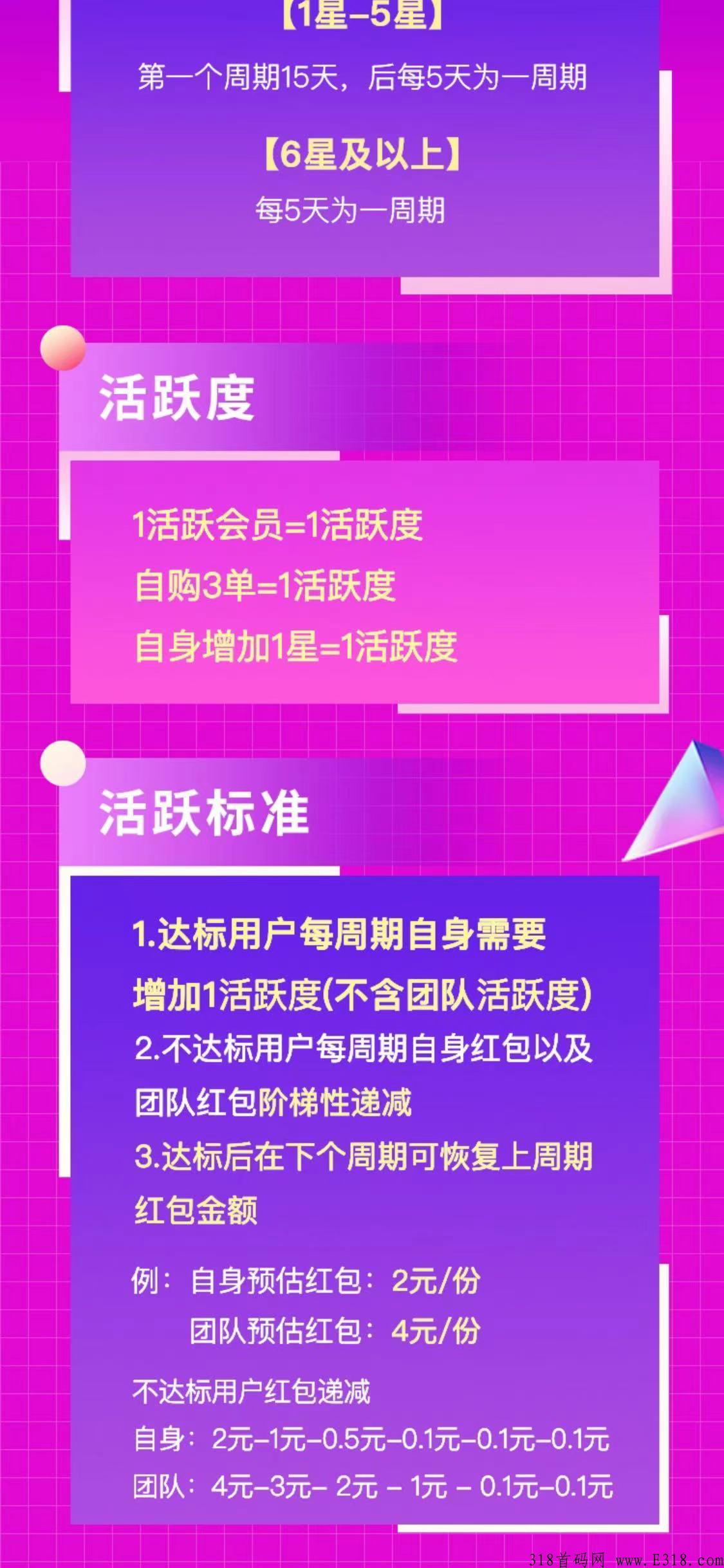 暴利蜂聚惠，提现秒到高扶持，自身一个星级奖励2元