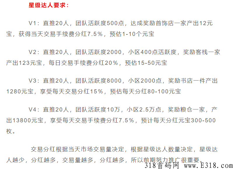 我为什么坚持做仌选商城五个月？