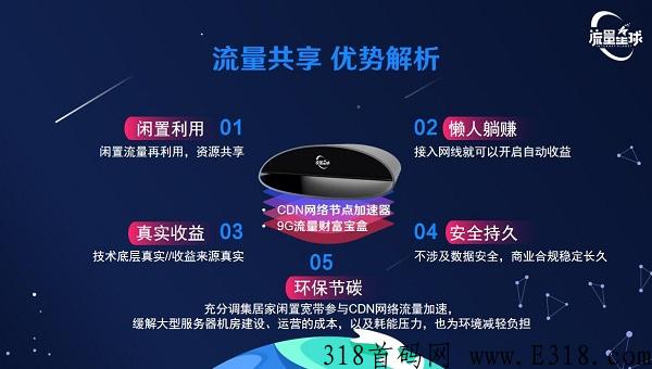流量星球是什么，全面解读语蔚来公司流量星球