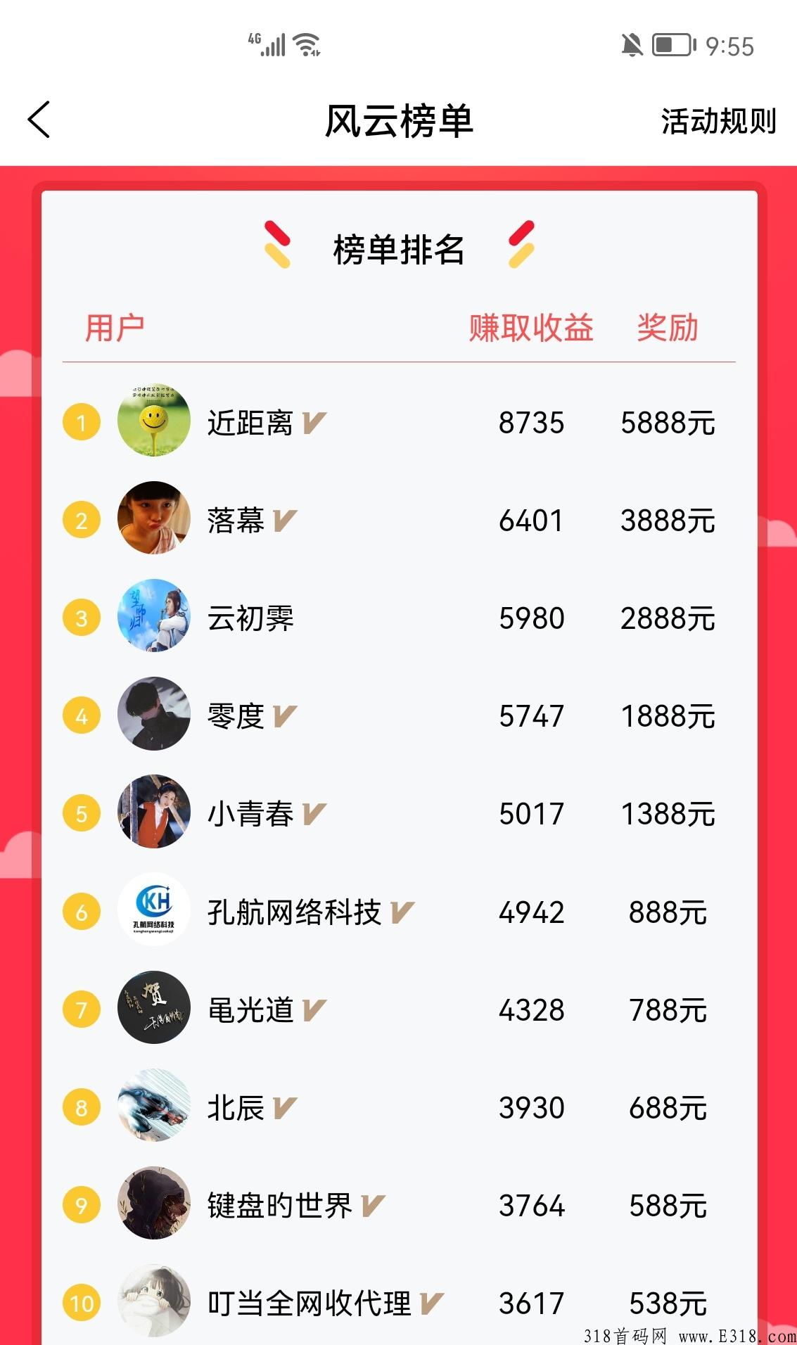 红赏吧app，一起薅羊毛，共享奖励， 收益确很稳定的副业