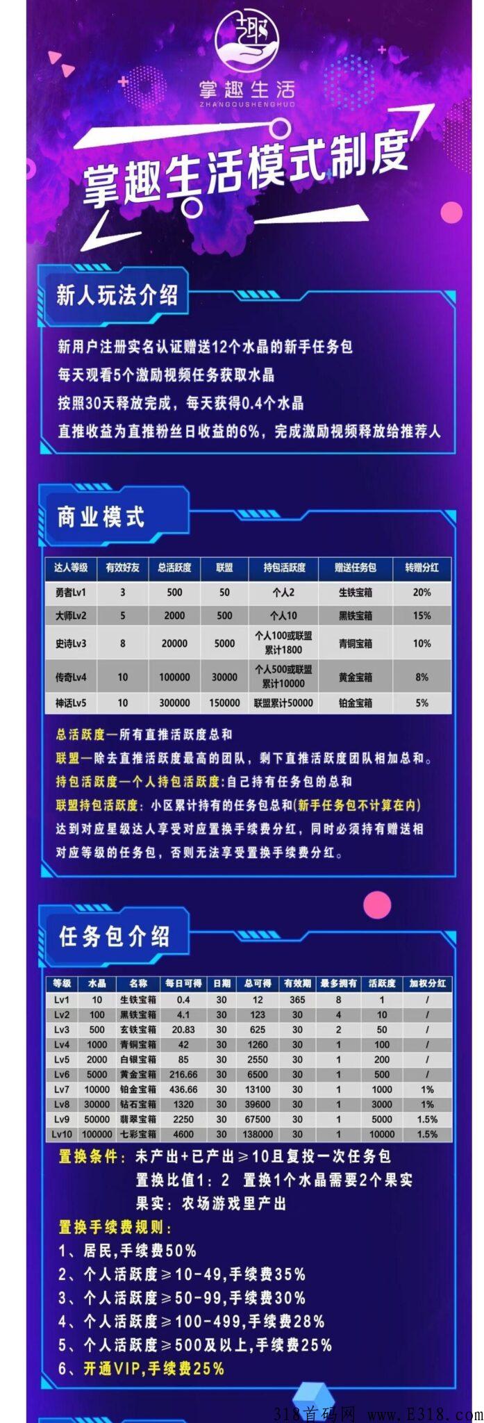 掌趣生活，对接团队长！让你体验到种植后收到成果的快乐
