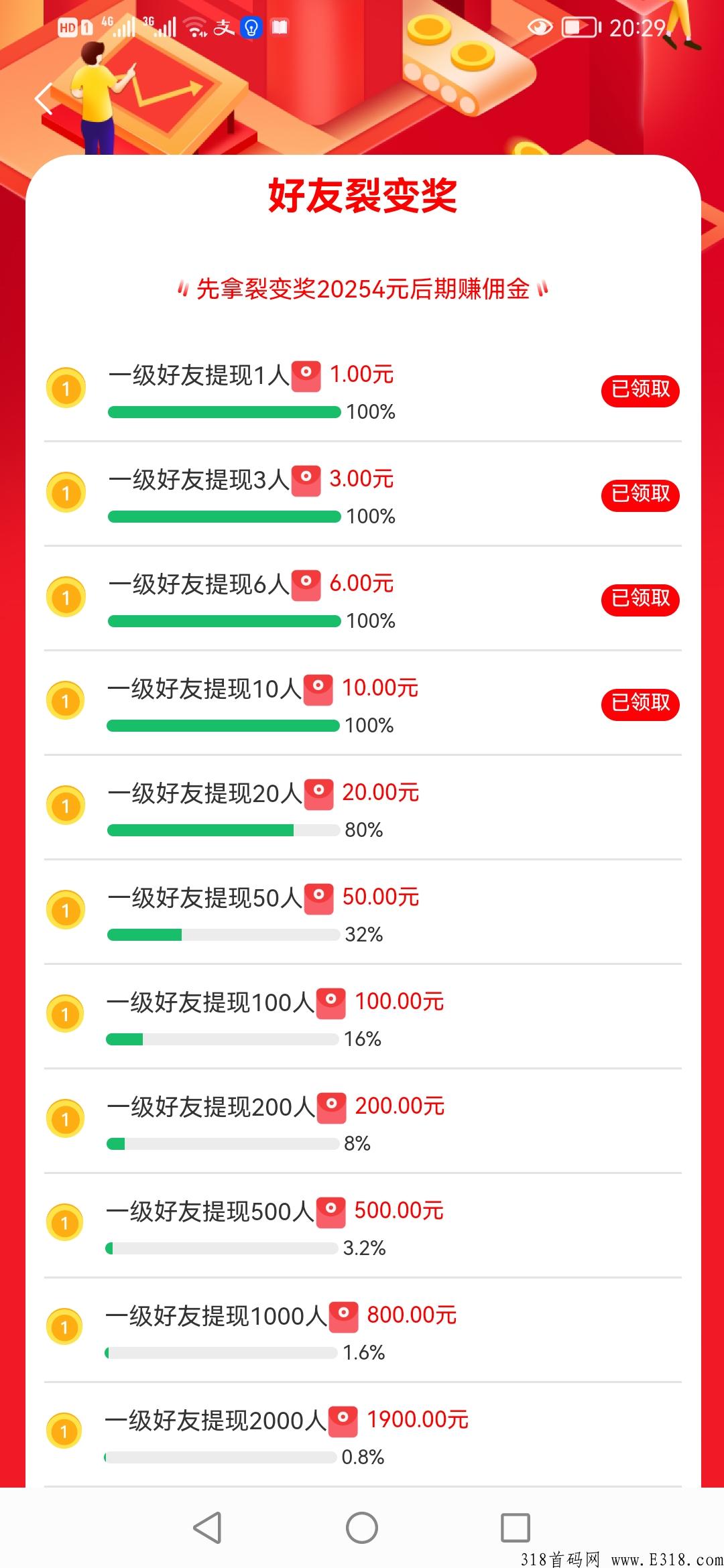 金桃客，项目随便发，各种引流都不限制，只要有能力，都会有奖励