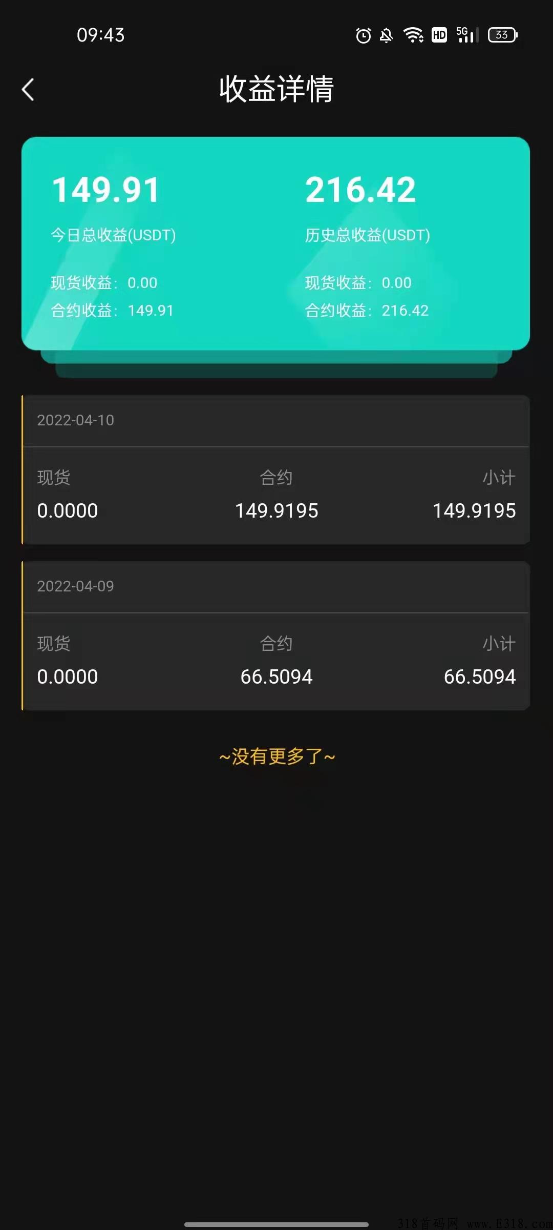 銱毛量化，4月8日已经正式上线全网对接大小团队长