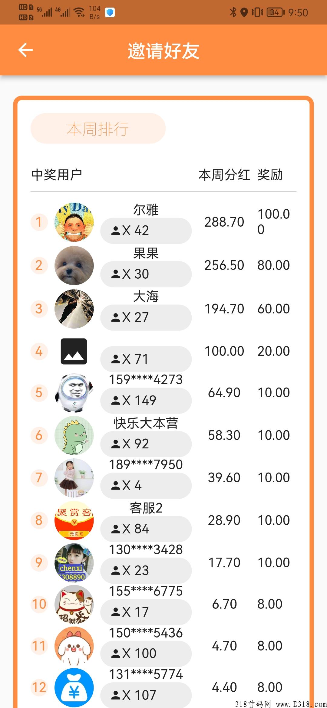 聚赏客邀请奖励，送月会员，置顶推荐
