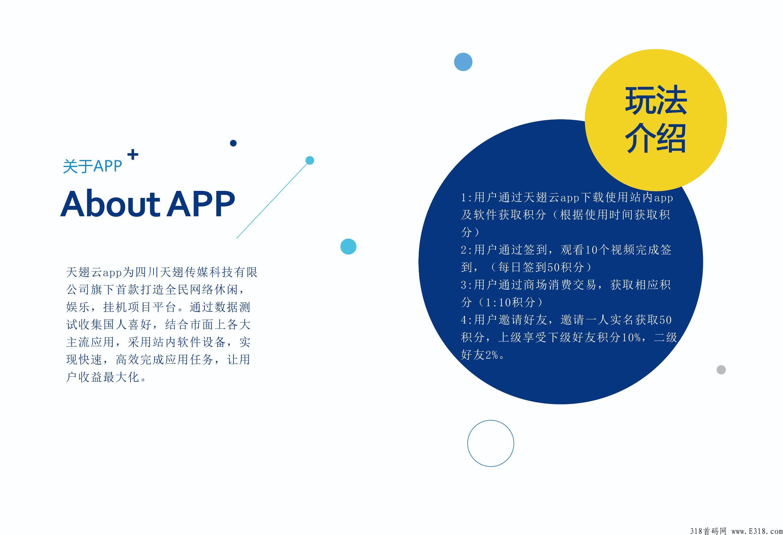 天翅云，全民分30%股份，人人成为股东，实现躺赚