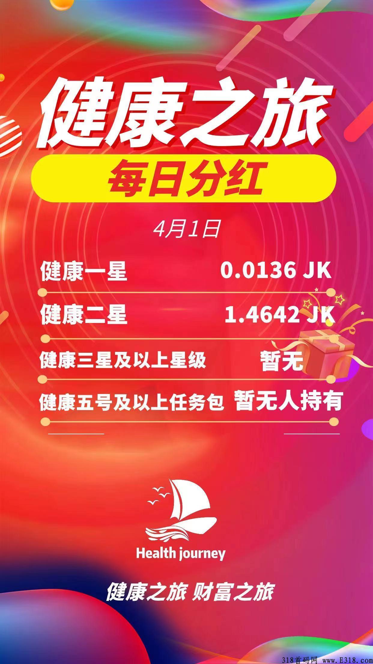 健康之旅，交*所已开，**扶持3块，2022年最稳的项目。