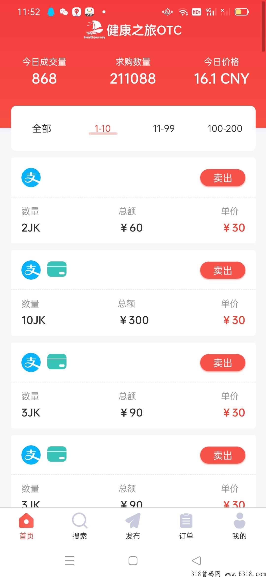 健康之旅，交*所已开，**扶持3块，2022年最稳的项目。