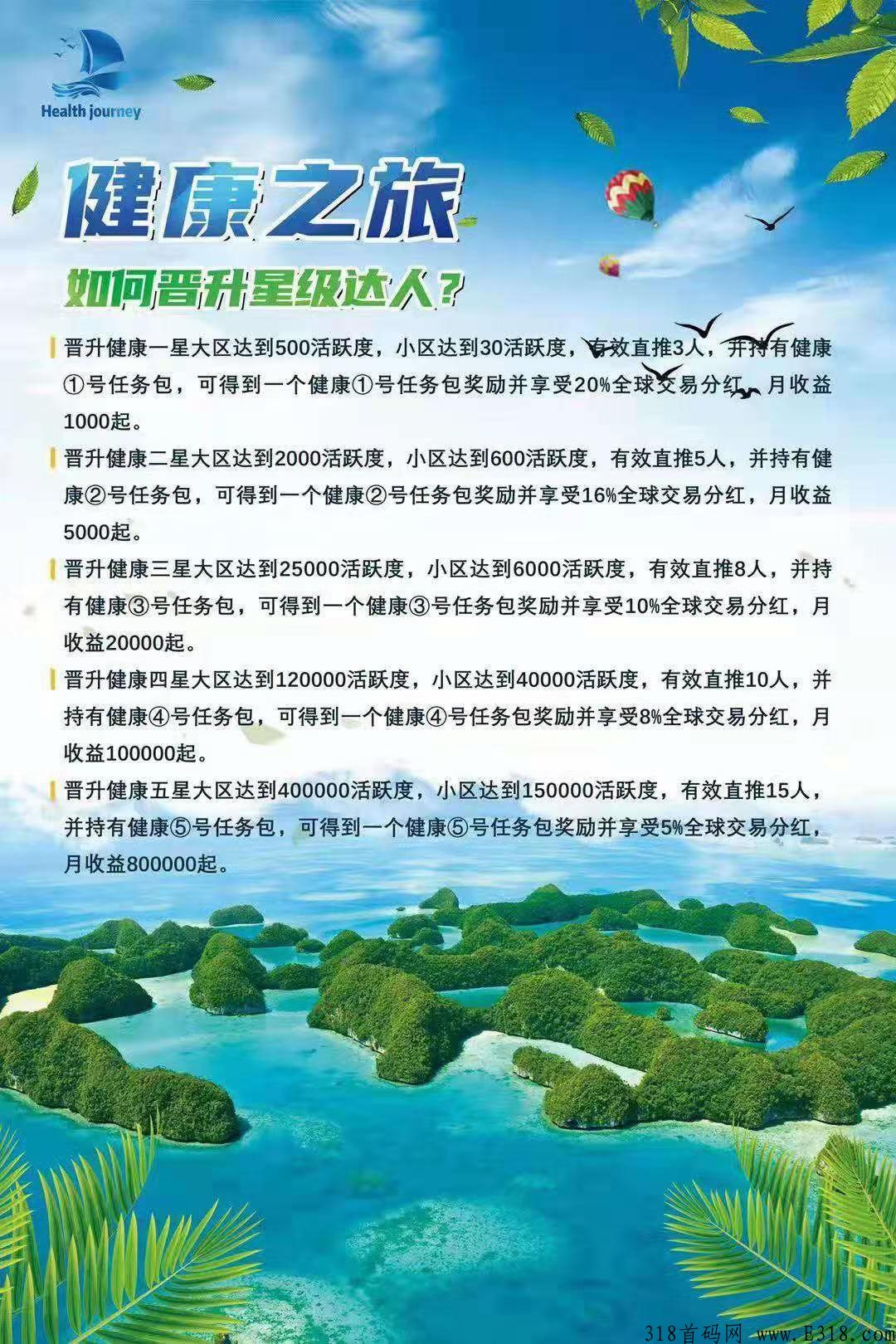健康之旅，交*所已开，**扶持3块，2022年最稳的项目。