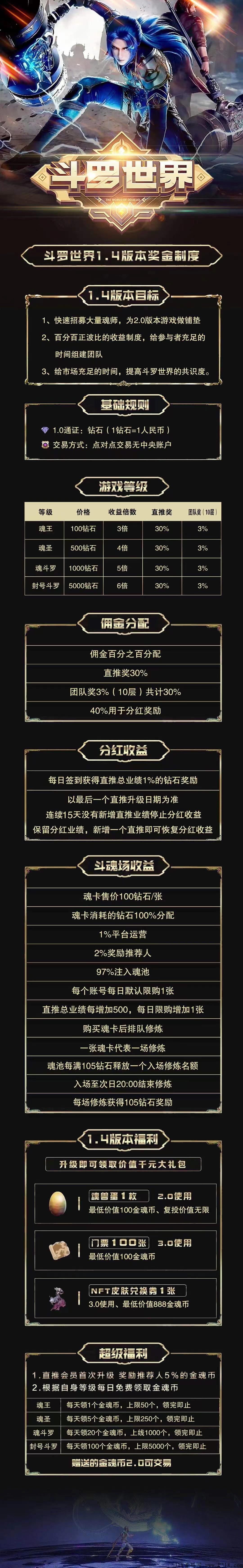斗罗世界大型链游