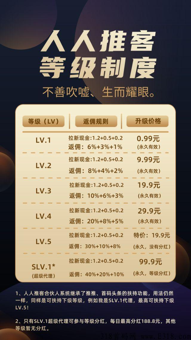 人人推客