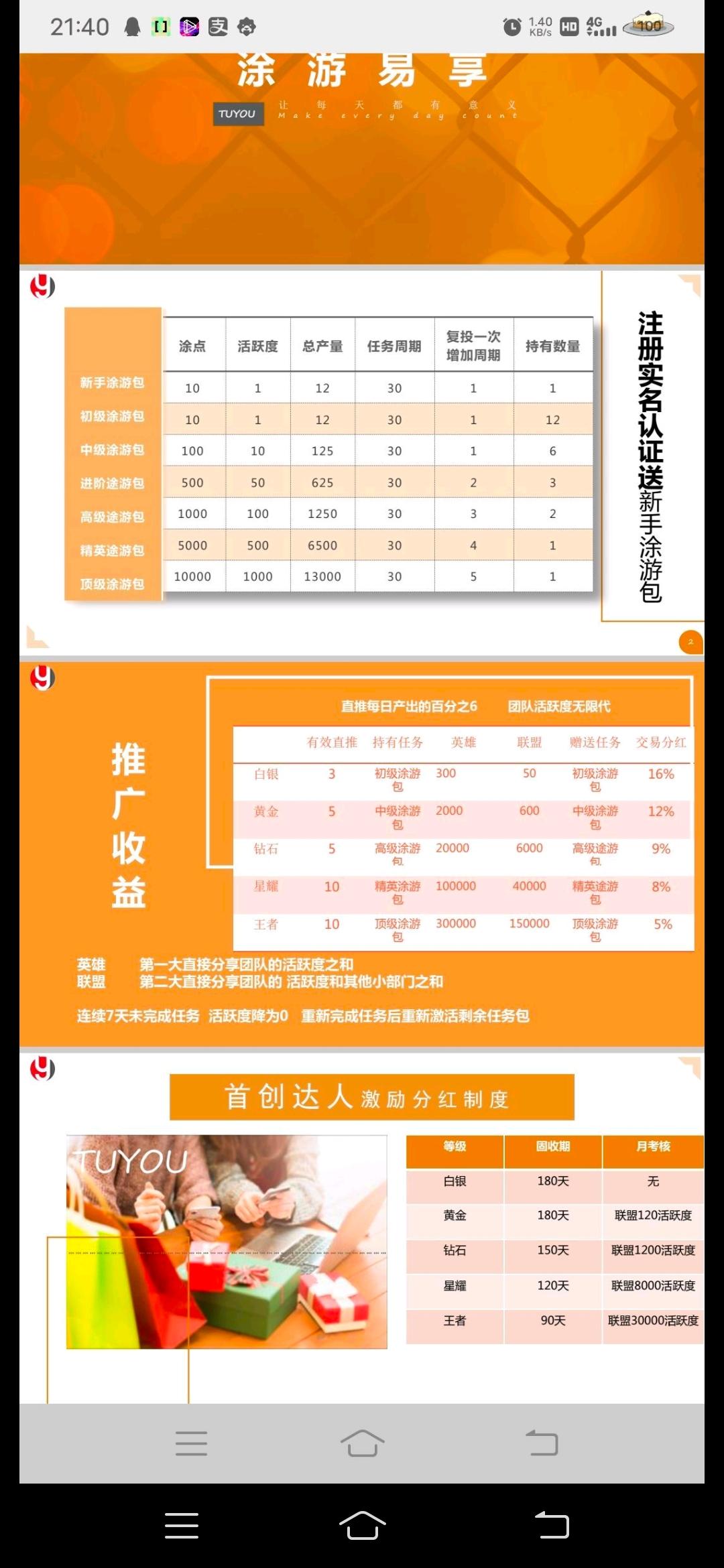 首码涂游易享无限代2，蚁从模式，对接团队长