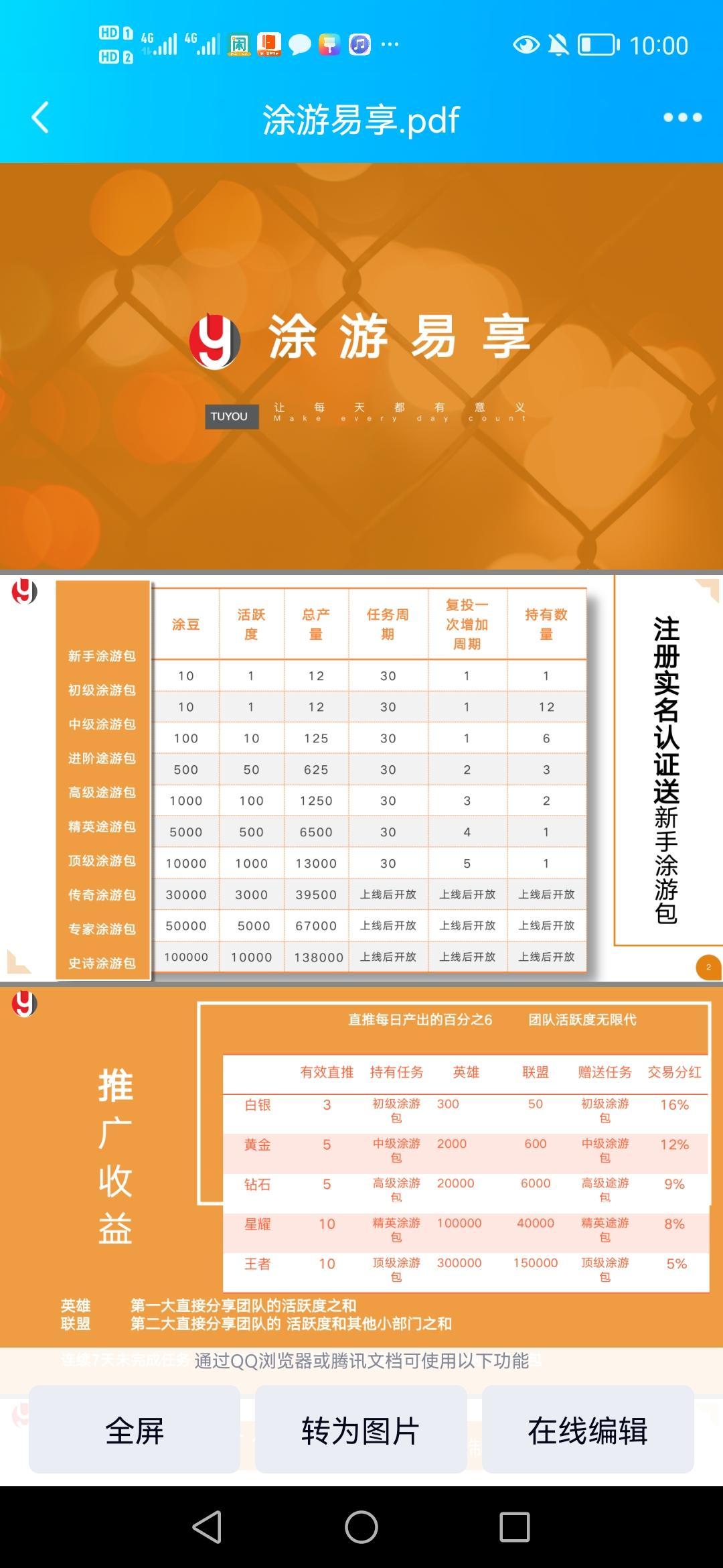 涂游易购万人大区排线，兜底2星大区，无限代扶持2，蚁丛模式，对接团队长。