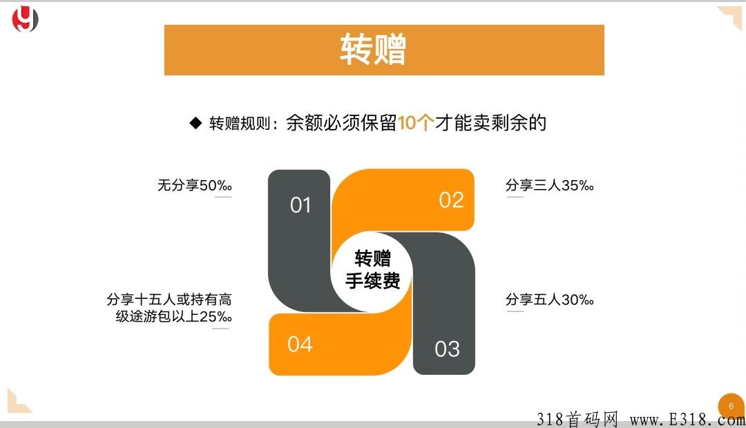 途游易享15号正式上线，现在火热锁粉中