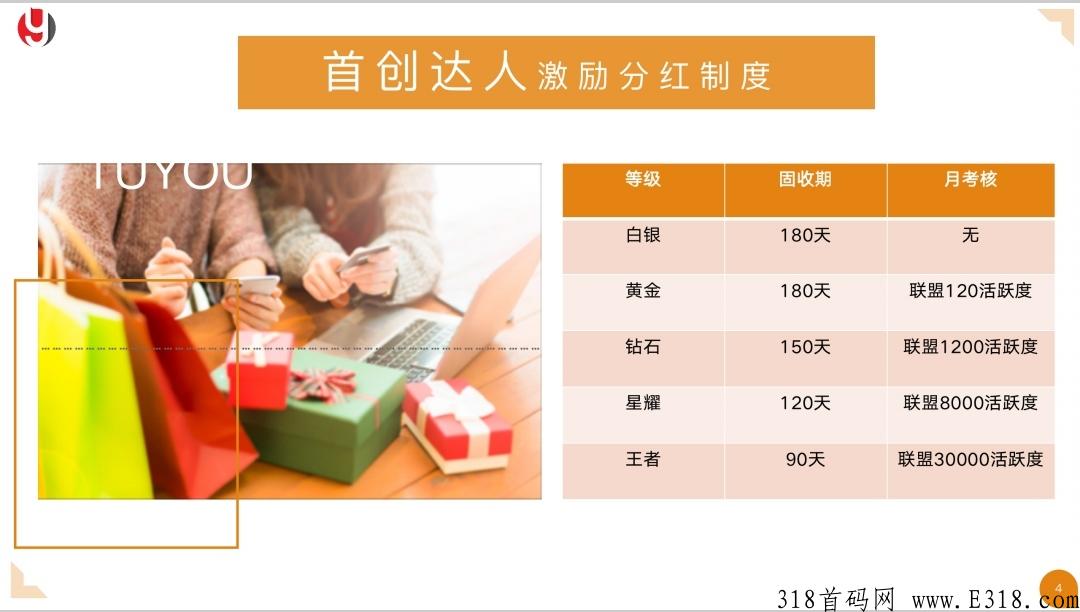途游易享15号正式上线，现在火热锁粉中