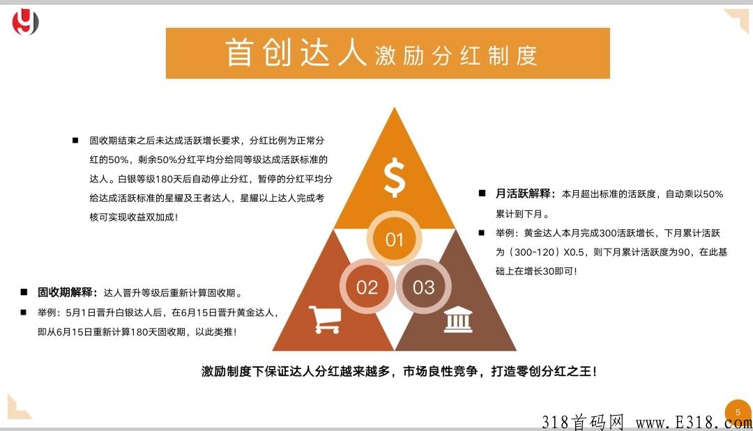 途游易享15号正式上线，现在火热锁粉中