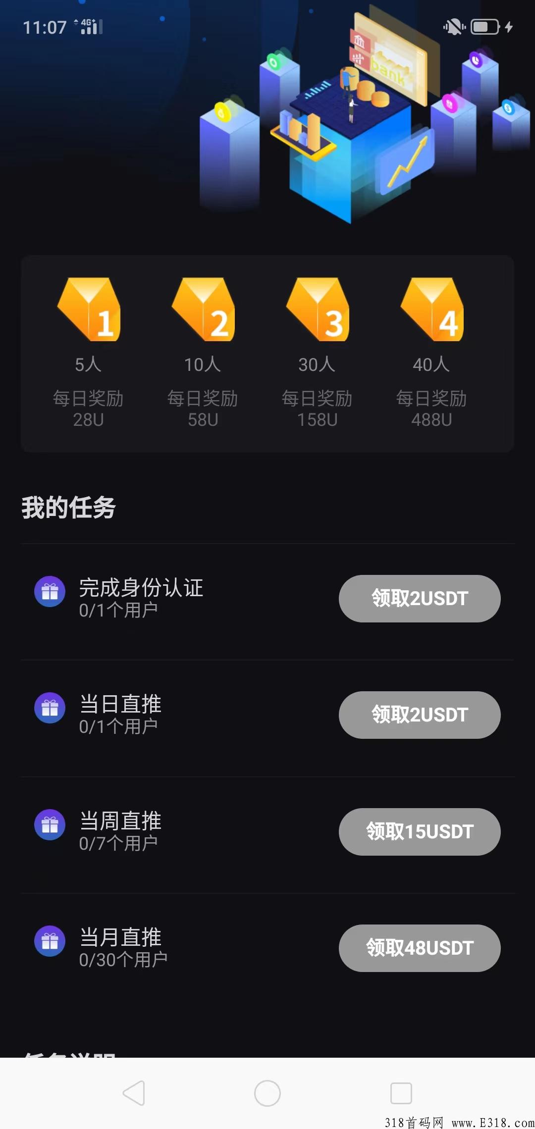 VenusEX 新出bi交易所，新人免费实名送2usDt 玩法详解