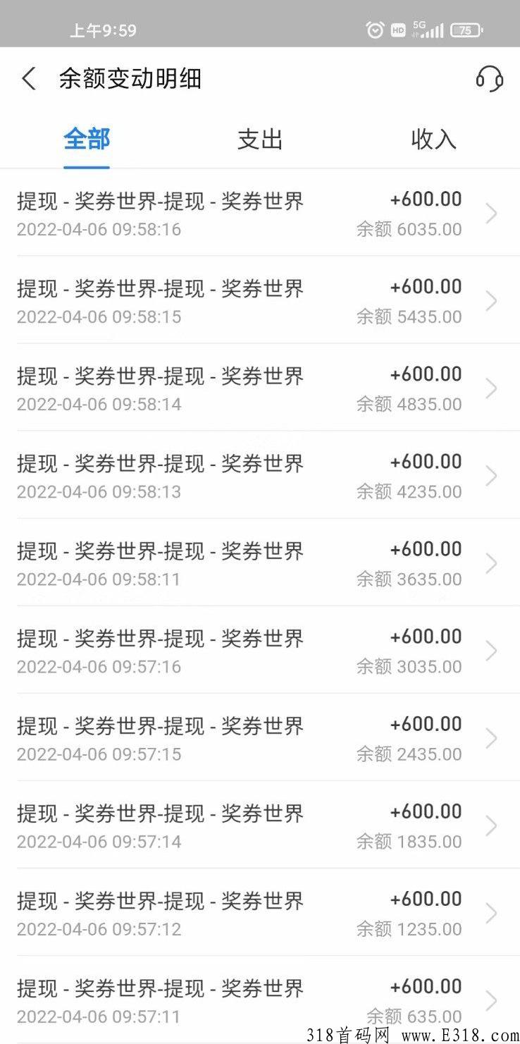 奖券世界全力扶持你们，市场由你的奖券决定你的收入。2022项目为王